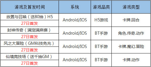 巴兔今日首发新游推荐（6.27）：宠物小精灵题材手游上线