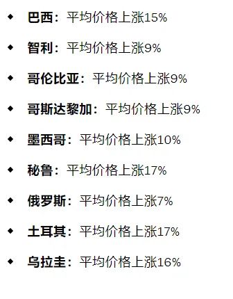 拳头宣布全球范围内游戏点券价格上调 原因：全球通货膨胀