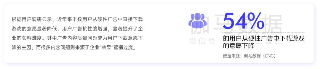 游戏行业全域经营解决方案：研发、销售费用继续上涨 降本增效如何实现？