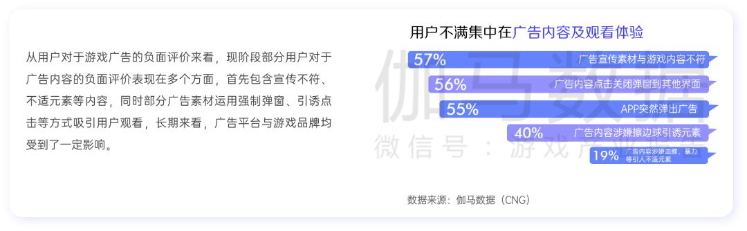 游戏行业全域经营解决方案：研发、销售费用继续上涨 降本增效如何实现？