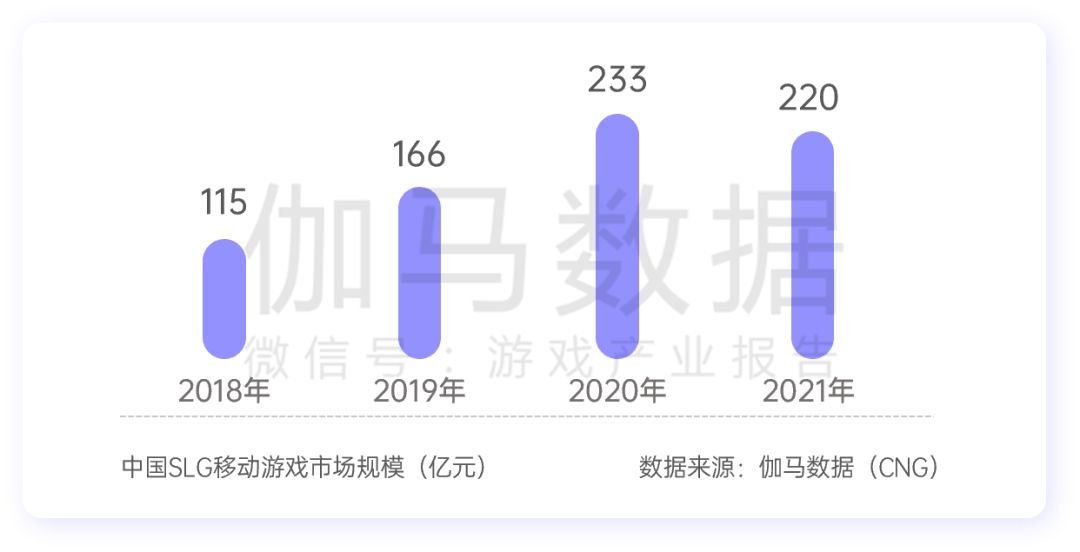 游戏行业全域经营解决方案：研发、销售费用继续上涨 降本增效如何实现？