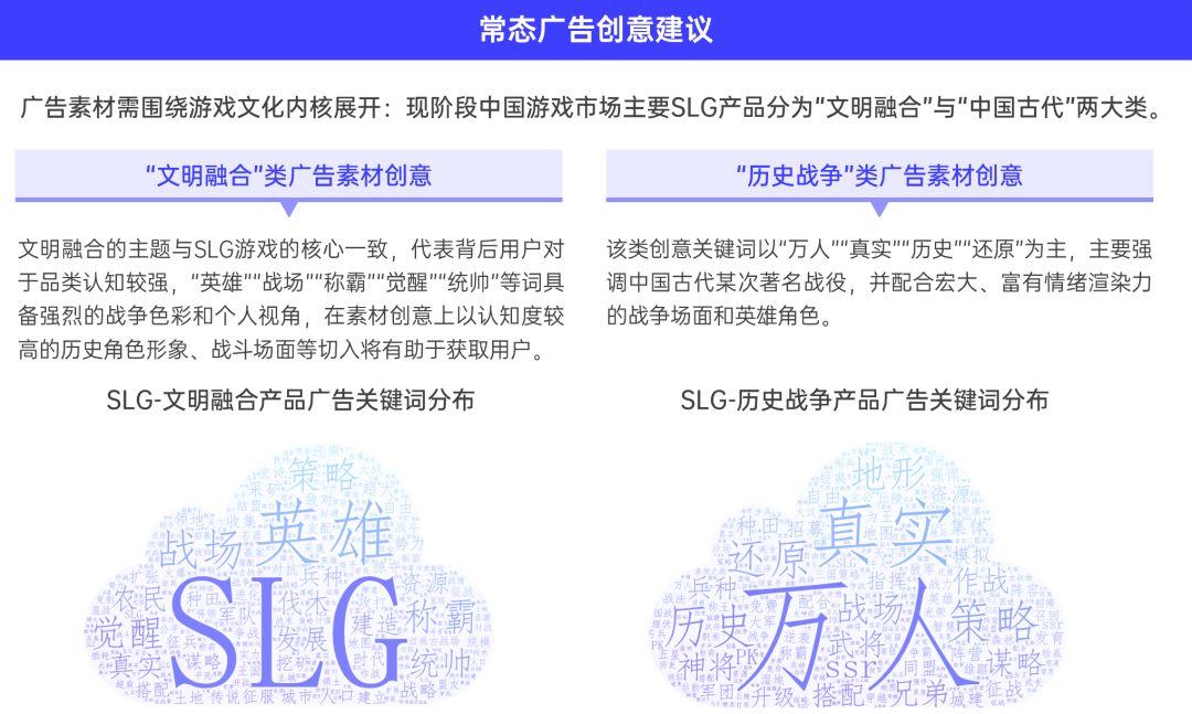 游戏行业全域经营解决方案：研发、销售费用继续上涨 降本增效如何实现？