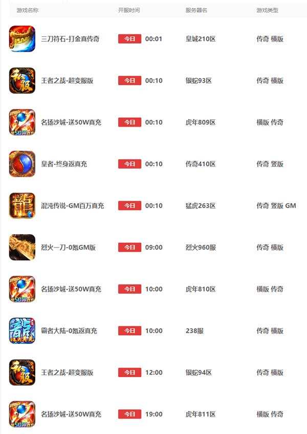 传奇手游开服表8月6日202286新开传奇一览