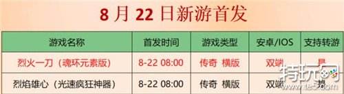 咪噜游戏2022年8月22日新游上架榜单