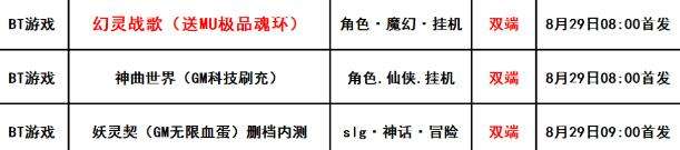 巴兔每日新游专栏8.29 幻灵战歌魂环大放送