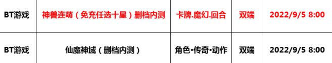 巴兔每日新游专栏9.05 神兽连萌删档内测火爆下载中