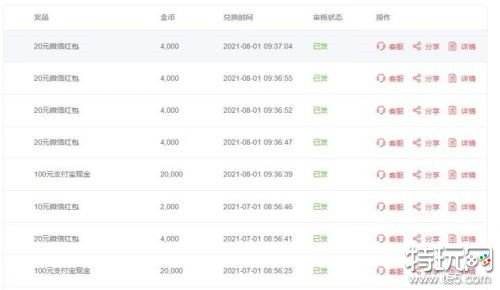 有几个平台能帮你日赚200元？真实给钱的平台推荐