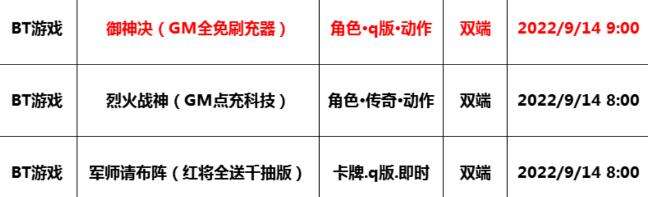 巴兔每日新游专栏9.14 御神决麻瓜的异次元魔法之旅