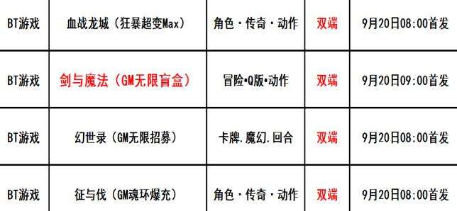 巴兔每日新游专栏9.20 剑与魔法横版动作新游公测
