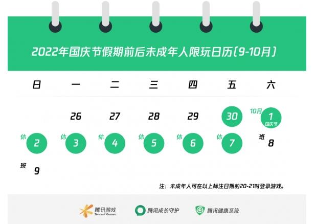 腾讯游戏公布国庆节假期未成年游玩时长 共计8个小时