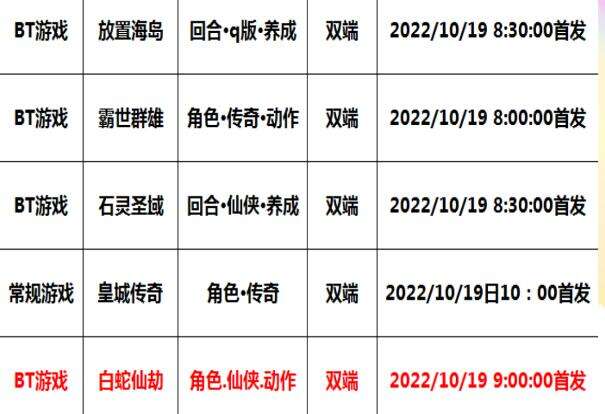 巴兔每日新游专栏10.19 白蛇仙劫全天散人打金无上限