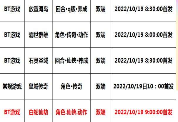 巴兔每日新游专栏10.19 白蛇仙劫全天散人打金无上限