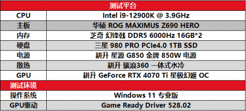 五款热门DLSS 3游戏性能测试 耕升 GeForce RTX 4070 Ti强劲性能玩转2K大作！