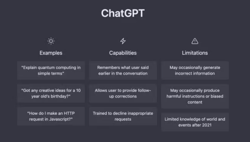 ChatGPT中文怎么设置 ChatGPT中文设置方法介绍