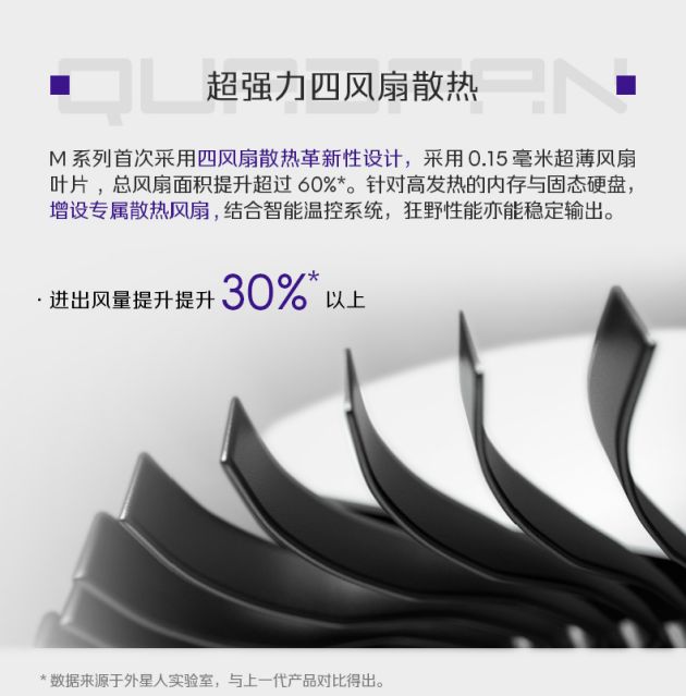 ALIENWARE m18深度测评：均衡模式功耗至高可达250W 3A大作画质拉满