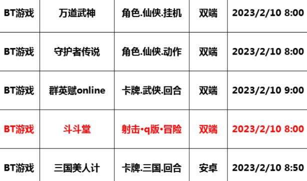 巴兔每日新游专栏2.10 斗斗堂Appstore畅销榜NO.1