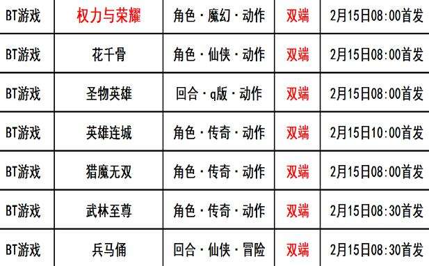 巴兔每日新游专栏2.15 权力与荣耀兄弟随时战