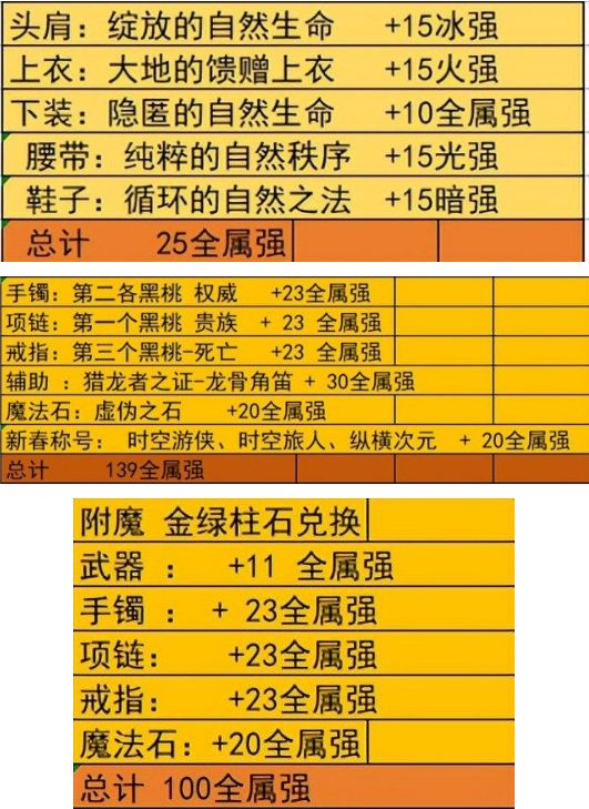 dnf大天域套怎么搭配 大天域套搭配攻略