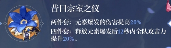 神里绫华圣遗物怎么搭配 神里绫华圣遗物推荐