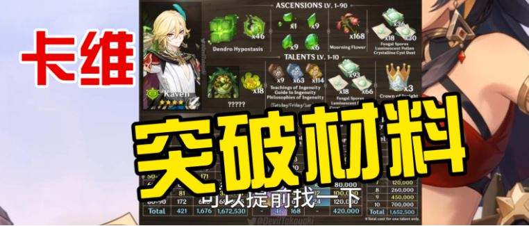 原神卡维突破材料需要哪些 3.6卡维突破材料一览
