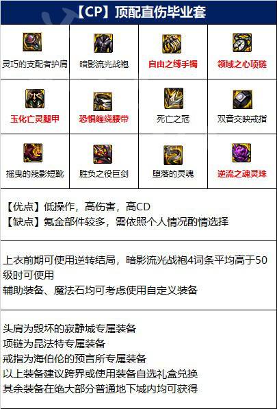 dnf110级剑魔装备怎么搭配 剑魔110级版本装备推荐