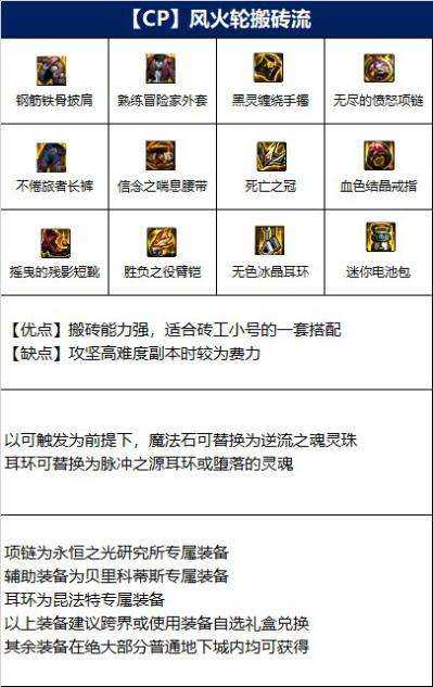 dnf110级男柔道装备怎么搭配 男柔道110级版本装备推荐