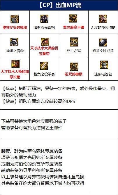 dnf110级武神装备怎么搭配 武神110级版本装备推荐