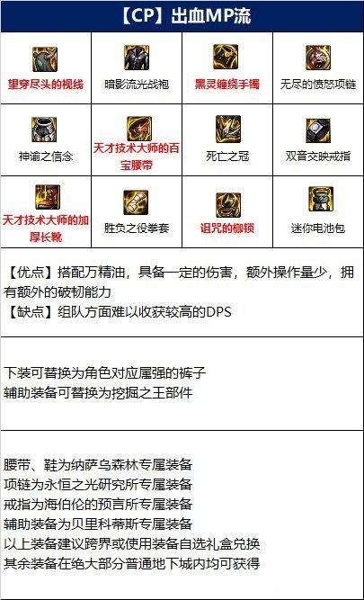 dnf110级武神装备怎么搭配 武神110级版本装备推荐