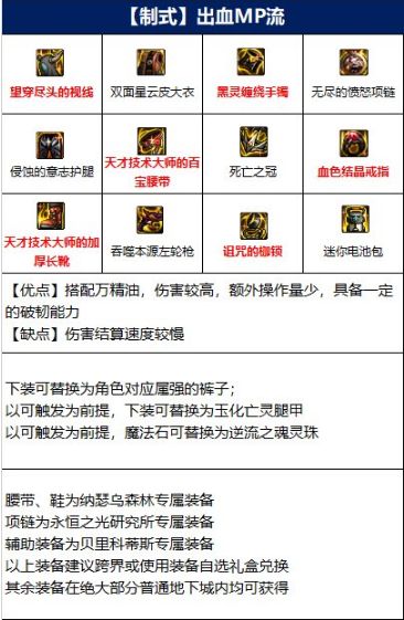 dnf110级男漫游装备怎么搭配 男漫游110级版本装备推荐