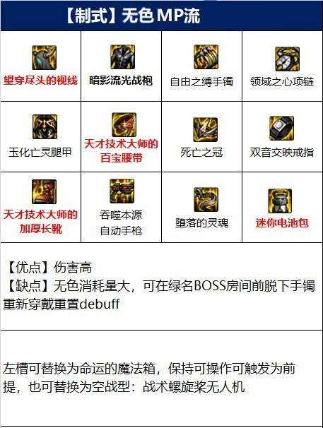 dnf110级合金战士装备怎么搭配 合金战士110级版本装备推荐