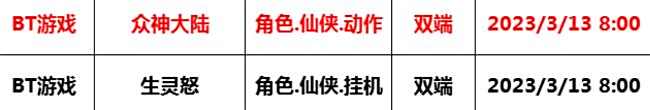巴兔每日新游专栏3.13 众神大陆仙侠元宇宙