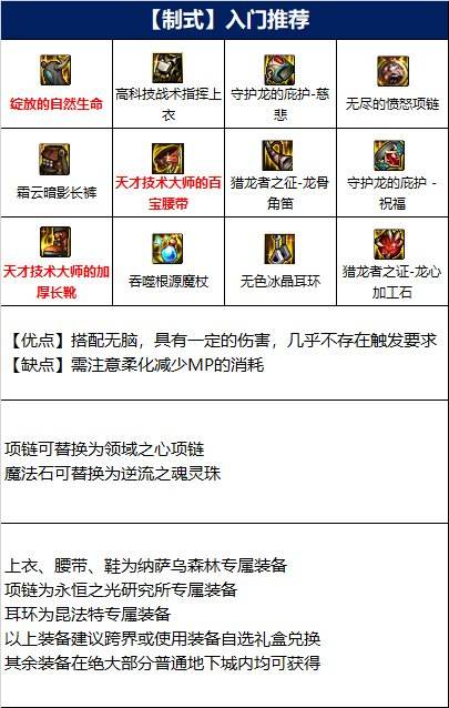 dnf110级魔皇装备怎么搭配 魔皇110级版本装备推荐