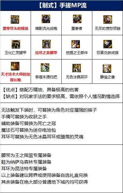 dnf110级次元法师装备怎么搭配 次元行者110级版本装备推荐