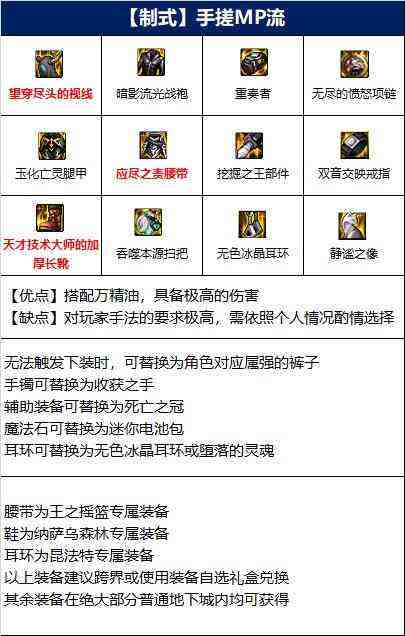 dnf110级次元法师装备怎么搭配 次元行者110级版本装备推荐