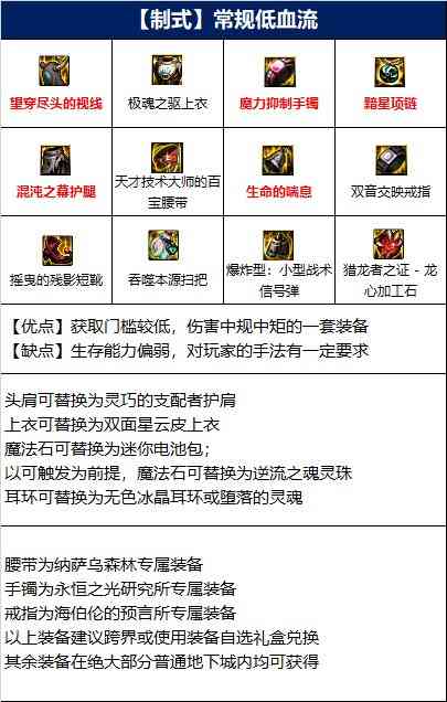 dnf110级次元法师装备怎么搭配 次元行者110级版本装备推荐