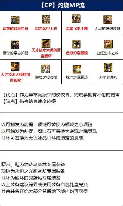 dnf110级召唤师装备怎么搭配 召唤师110级版本装备推荐