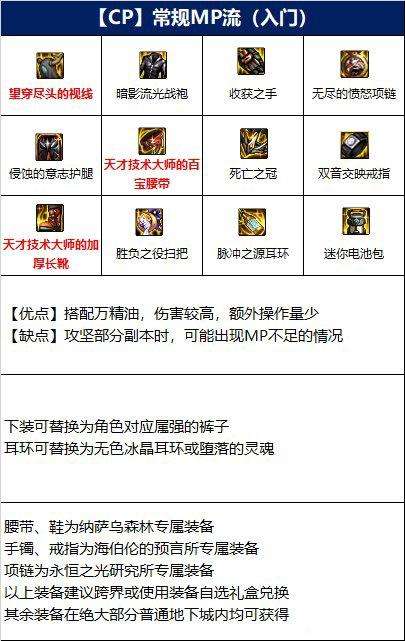 dnf110级魔道装备怎么搭配 魔道学者110级版本装备推荐