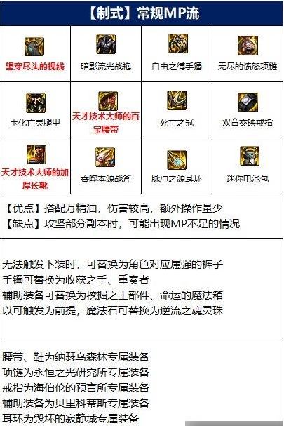 dnf110级团长装备怎么搭配 异端审判者110级版本装备推荐