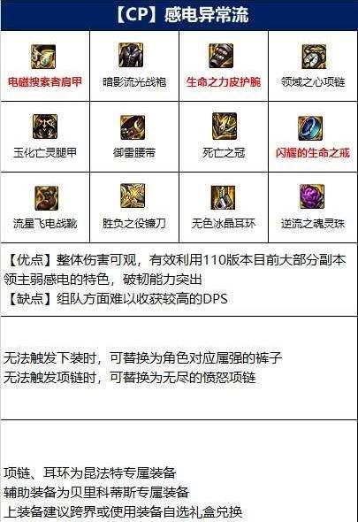 dnf110级四姨装备怎么搭配 诱魔者110级版本装备推荐