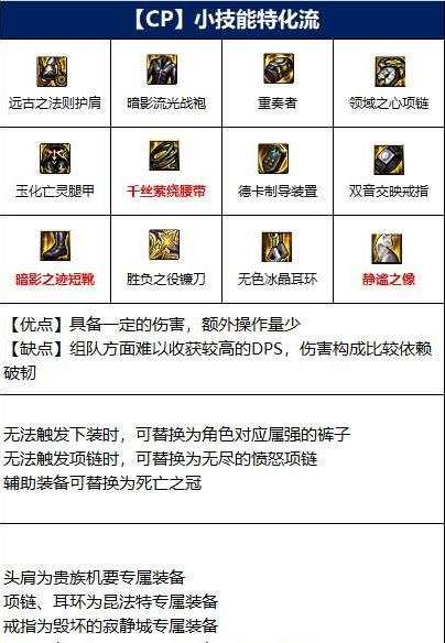 dnf110级四姨装备怎么搭配 诱魔者110级版本装备推荐