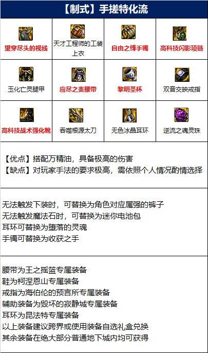 dnf110级精灵骑士装备怎么搭配 精灵骑士110级版本装备推荐