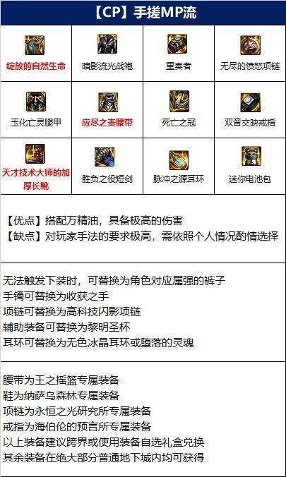 dnf110级混沌魔灵装备怎么搭配 混沌魔灵110级版本装备推荐