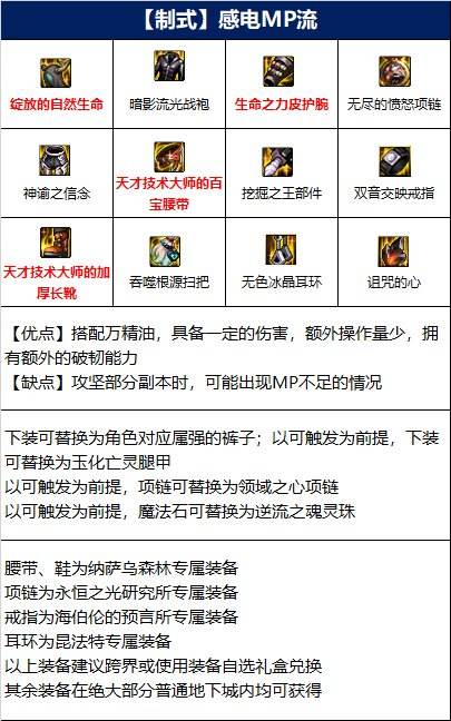 dnf110级缔造装备怎么搭配 缔造者110级版本装备推荐