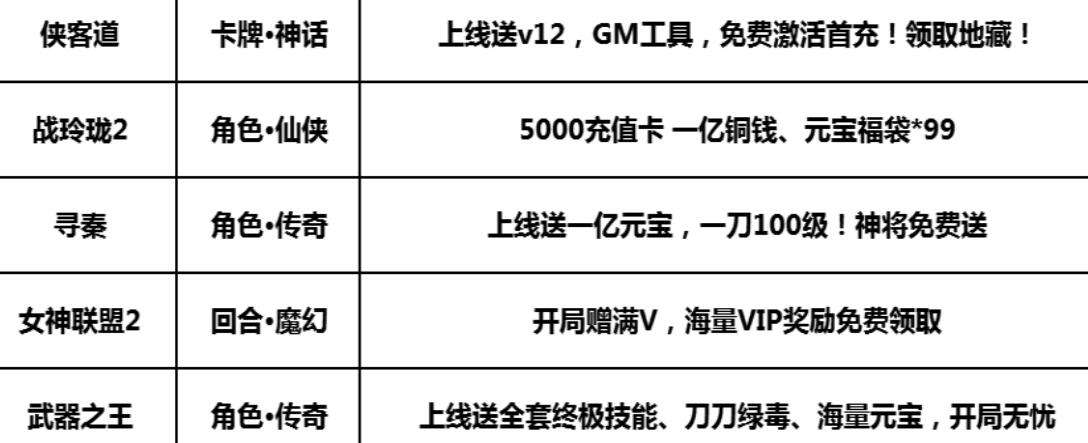 巴兔周游TOP推薦 俠客道古華夏文明的歷史傳奇