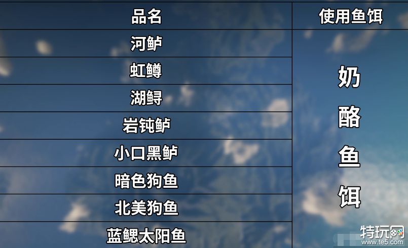 荒野大镖客2生存大师10挑战怎么做 荒野大镖客2生存大师10任务攻略