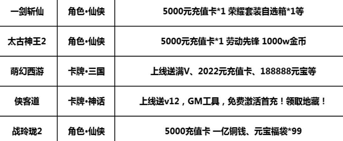 巴兔周游TOP推薦 一劍斬仙不尋常的修仙奇遇