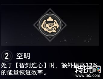 崩坏星穹铁道彦卿怎么样 彦卿角色测评