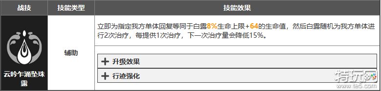 崩坏星穹铁道白露有什么技能 白露技能一览