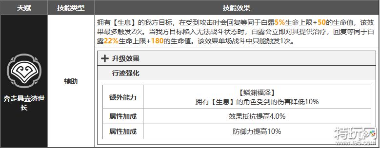 崩坏星穹铁道白露有什么技能 白露技能一览