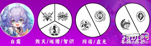 崩坏星穹铁道白露阵容怎么搭配 白露阵容配队推荐